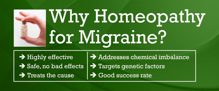 Best Homeopathy Treatment for Migraine